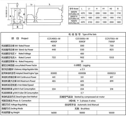 Improve Your Generator's Performance with Zichai 8300 Gas Generator Parts in Zibo City