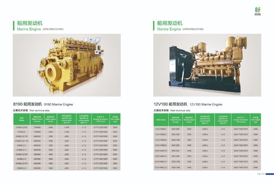 High Speed Z12V190B Marine Diesel Engine with 1000HP from Jichai Chidong