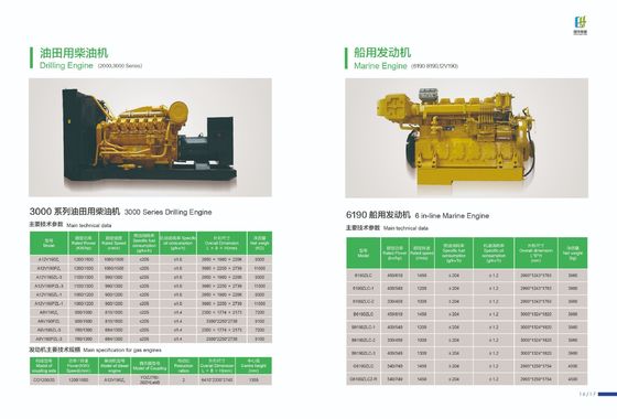 High Speed Z12V190B Marine Diesel Engine with 1000HP from Jichai Chidong
