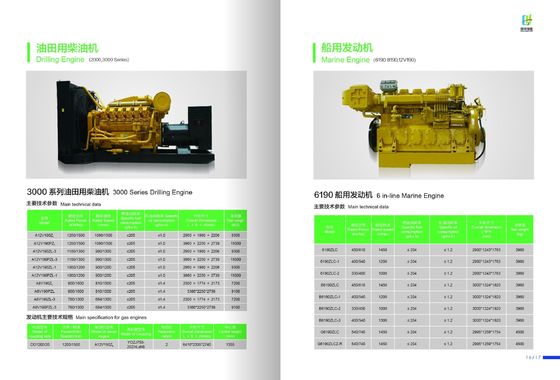 Aluminum Series 3000/B3000 Diesel Generating Sets Jichai A12V190zl Certification ISO9001